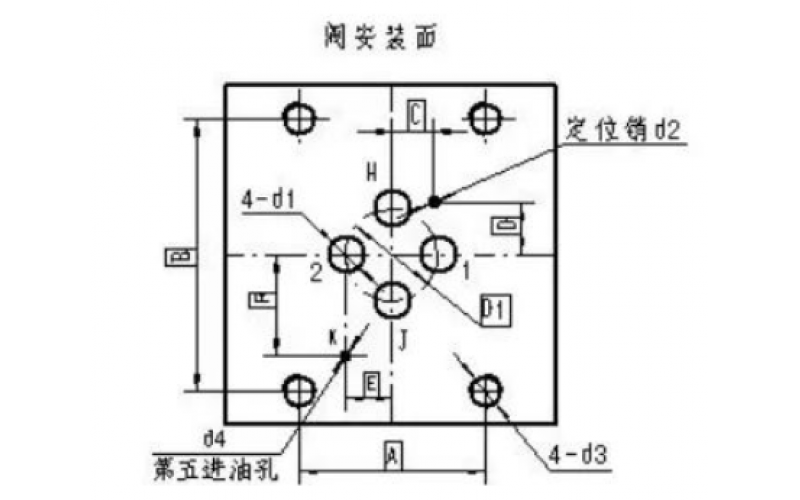 ERQ-300开云Kaiyun·中国官方网站(www.kaiyun.com)-科技股份有限公司伺服阀的漏油问题分析-科威