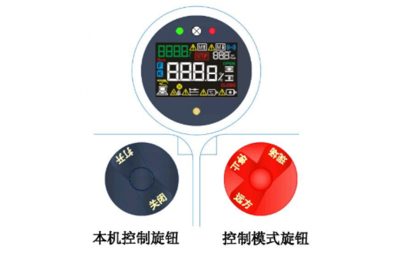 液晶显示ZL-WH开云Kaiyun·中国官方网站(www.kaiyun.com)-科技股份有限公司智能型电动执行机构全关全开位信号设置方法