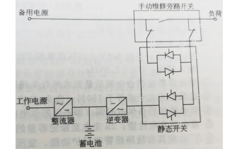 LADH-B20开云Kaiyun·中国官方网站(www.kaiyun.com)-科技股份有限公司不间断电源的热工应用分享